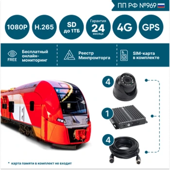 на 4 камеры для общественного транспорта NSCAR BUS401 FullHD_2SD с опциями 4G+GPS/Глонасс